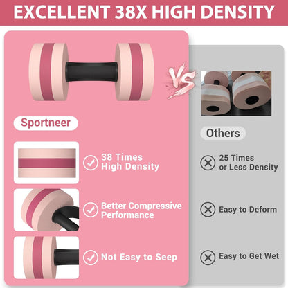 Sportneer Water Weights Aquatic Exercise Dumbbells Water Dumbbell Aerobics Workouts Set of 2 EVA Foam Pool Weights Dumbbells Set Aqua Fitness Barbells Equipment for Water Aerobics Weight Loss