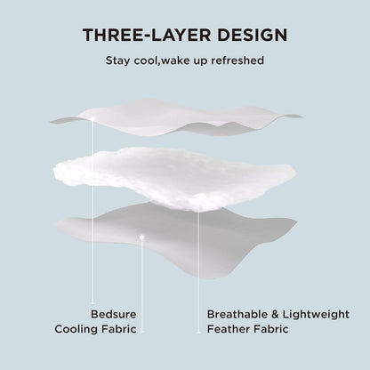 Bedsure Cooling Blankets for Hot Sleepers - Cooling Comforter, Cold Summer Blanket Twin Size for Bed, Ice Breathable and Lightweight Gift for Night Sweats, Pink, 60x80 Inches