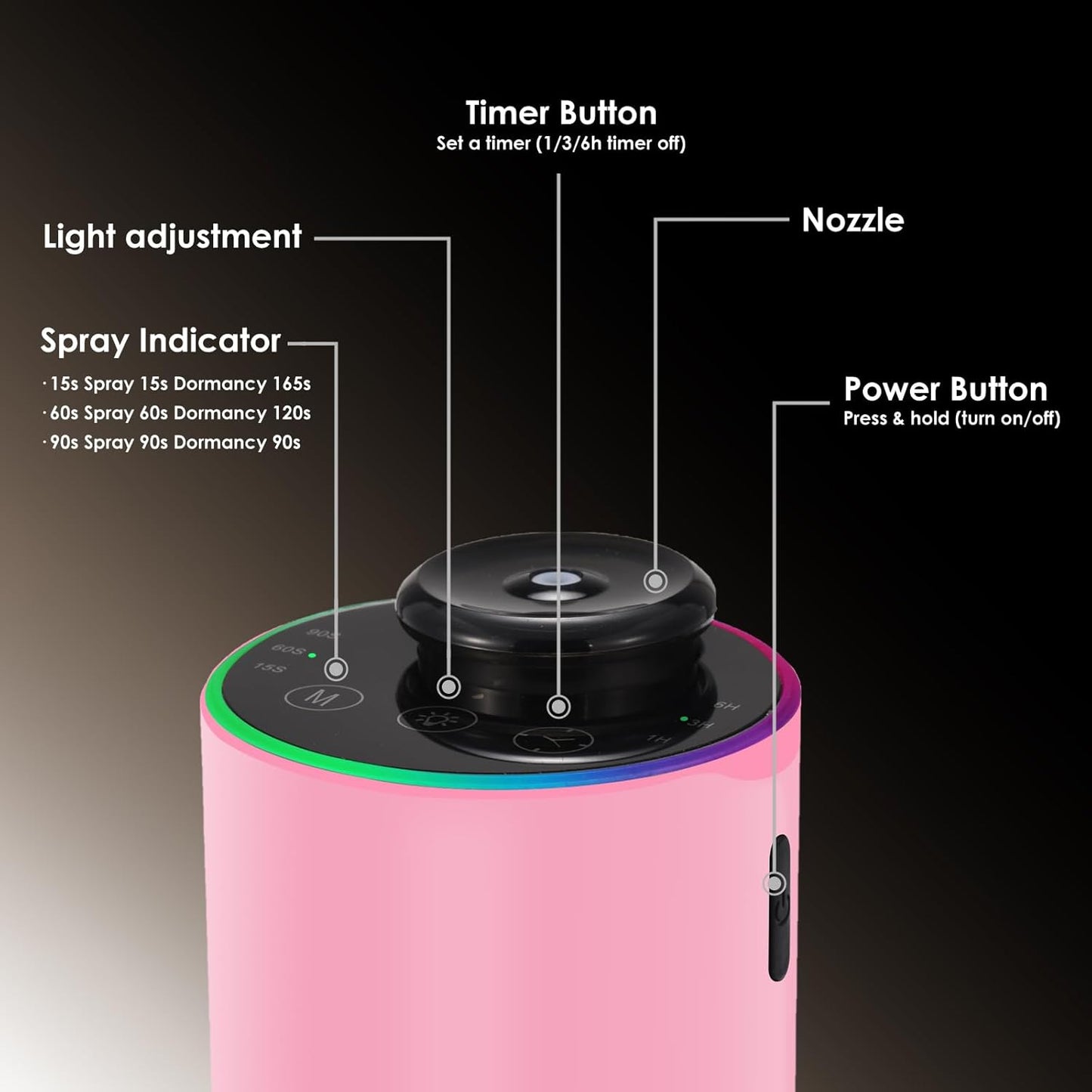 Waterless Essential Oil Diffuser with 8 Color LED Night Light, 3 Mist Levels & Timers, Portable Rechargeable Aromatherapy Diffuser for Home Car Room Studio Office, Metal (Pink)