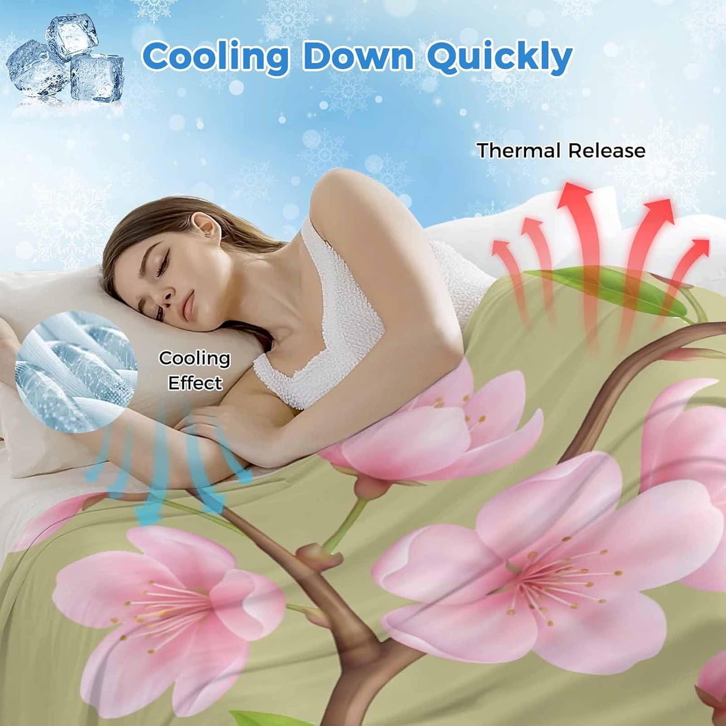 Cooling Blanket for Hot Sleepers, Pink Peach Flowers Lightweight Breathable Summer Blanket, Spring Botanical Watercolor Floral Green Double-Side Cool Throw Blankets for Sleeping Travel, 30"x40"