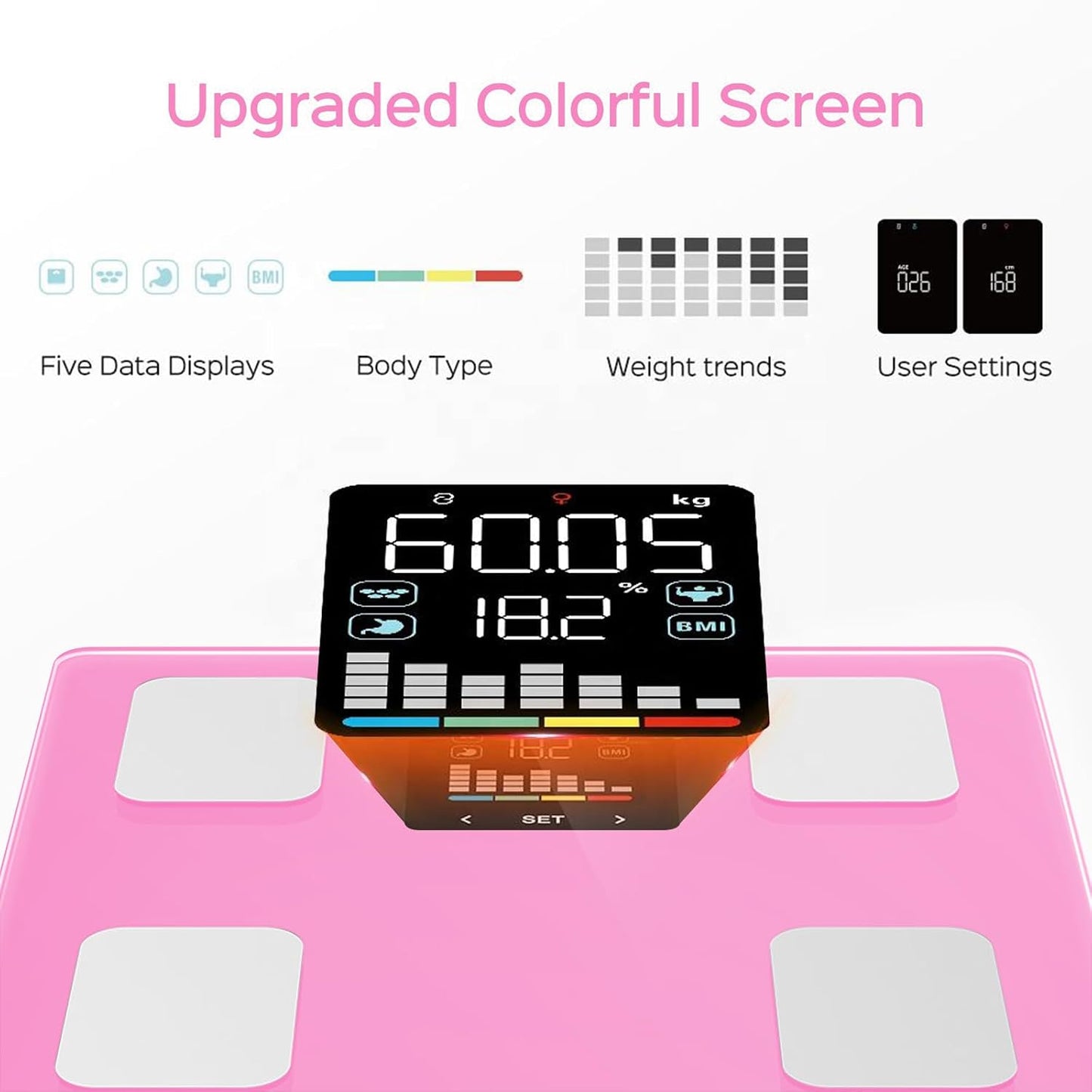 FITDAYS Smart Body Fat Scale, Bluetooth Composition Analyzer, 400lbs (Pink, 11"/280mm)