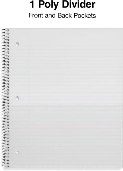 STAPLES Durable Poly Cover 1‑Subject Notebook, 8.5” x 11”, College Ruled, Pink