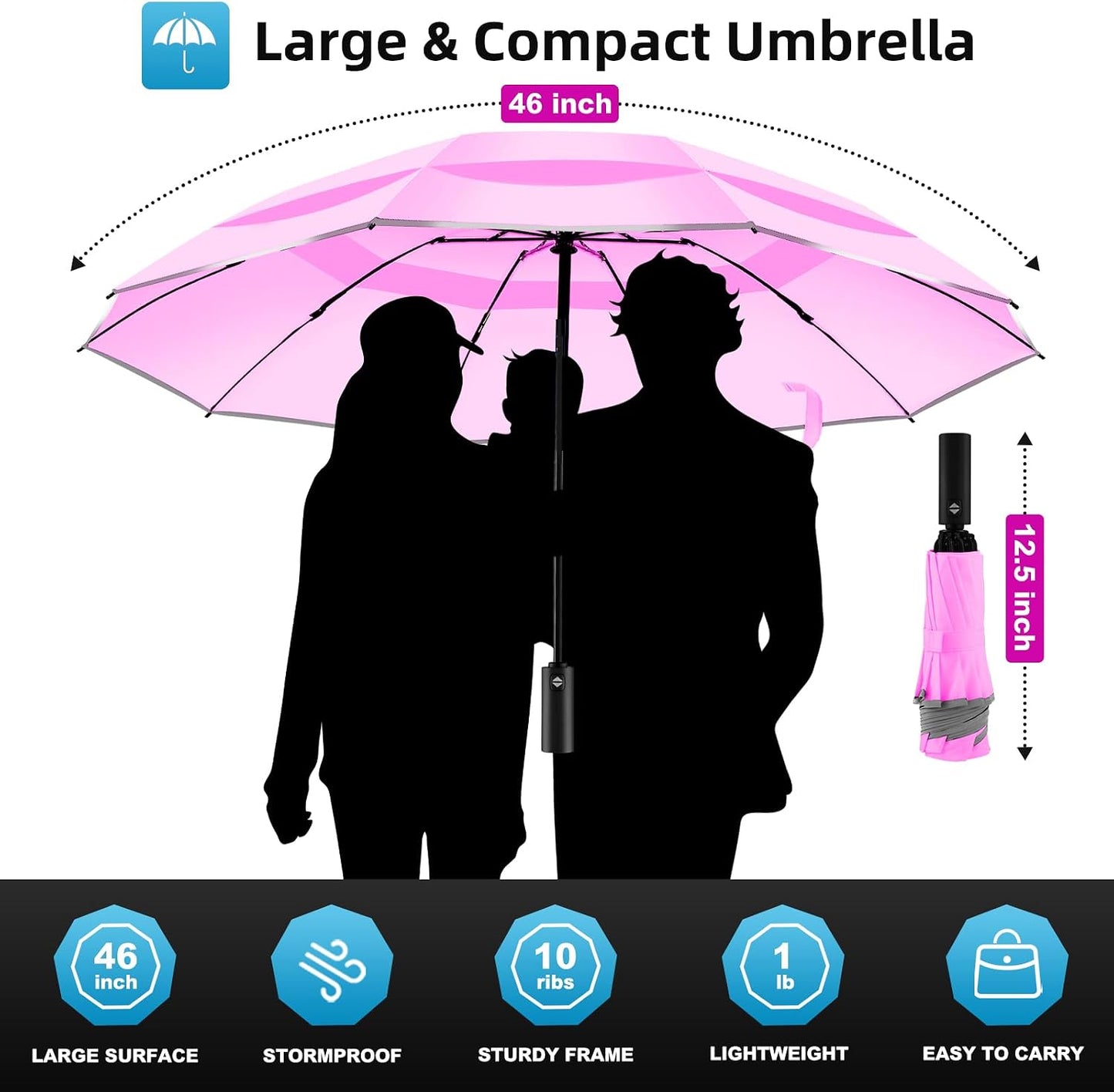 Windproof Automatic Inverted Umbrella – Compact Folding with Sun UV Protection, Portable Travel Umbrella for Car & Backpack