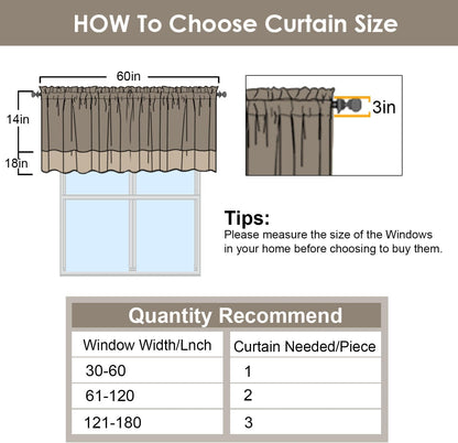 Gwine Valentine's Day Blush Pink Valance for Windows, Small Blackout Valance Kitchen Curtains for Bathroom Basement, Modern Rod Pocket Thermal Insulated Window Treatment, 60" Wx14 L, 1 Piece