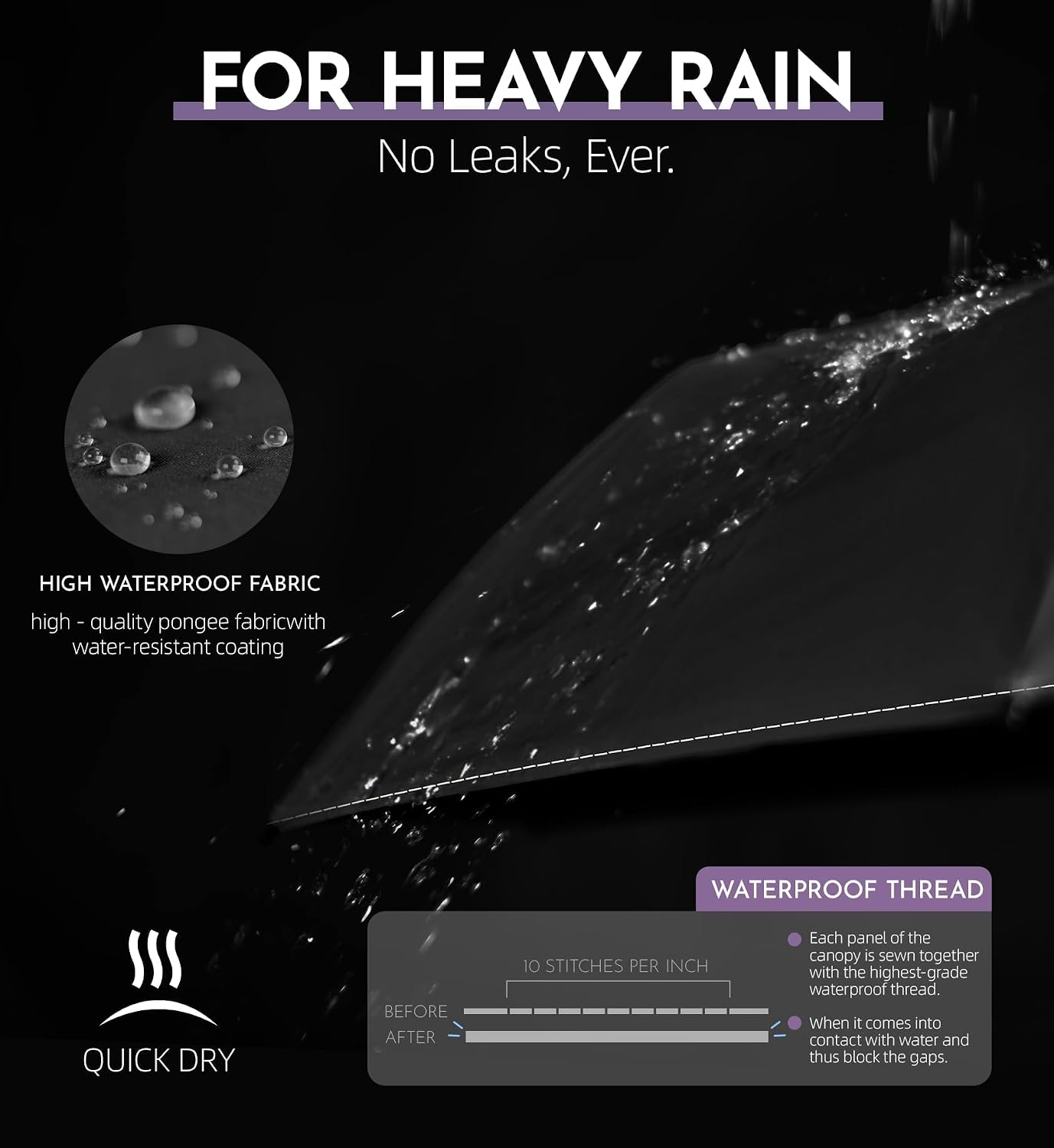 Compact Travel Windproof Umbrella, 43" Auto open/close Folding Quick Dry Umbrellas for Rain, Lightweight Portable Small for Backpack Car, Thoughtful Gift for Women Men Kids, TSA Approved