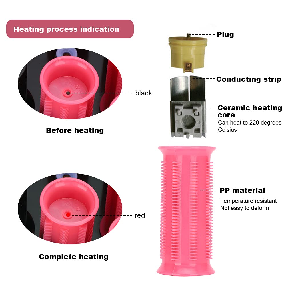Yosoo Hair Perm Rods, 15pcs Electric Hot Rollers with Instant Heat, Clip Travel Hot Rollers for Long and Short Hair, 30mm, Pink (8ead9545-a6a7-4304-aaf7-72995c9eeadd)
