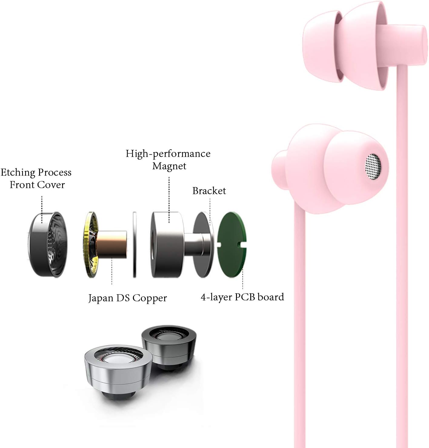 Pink Color Wired Sleep Soundproof Earbuds Headphones, Noise Isolating Soft Earbuds for Sleeping, Nighttime, Insomnia, Side Sleeper, Snoring, Travel, Meditation & Relaxation (Pink)