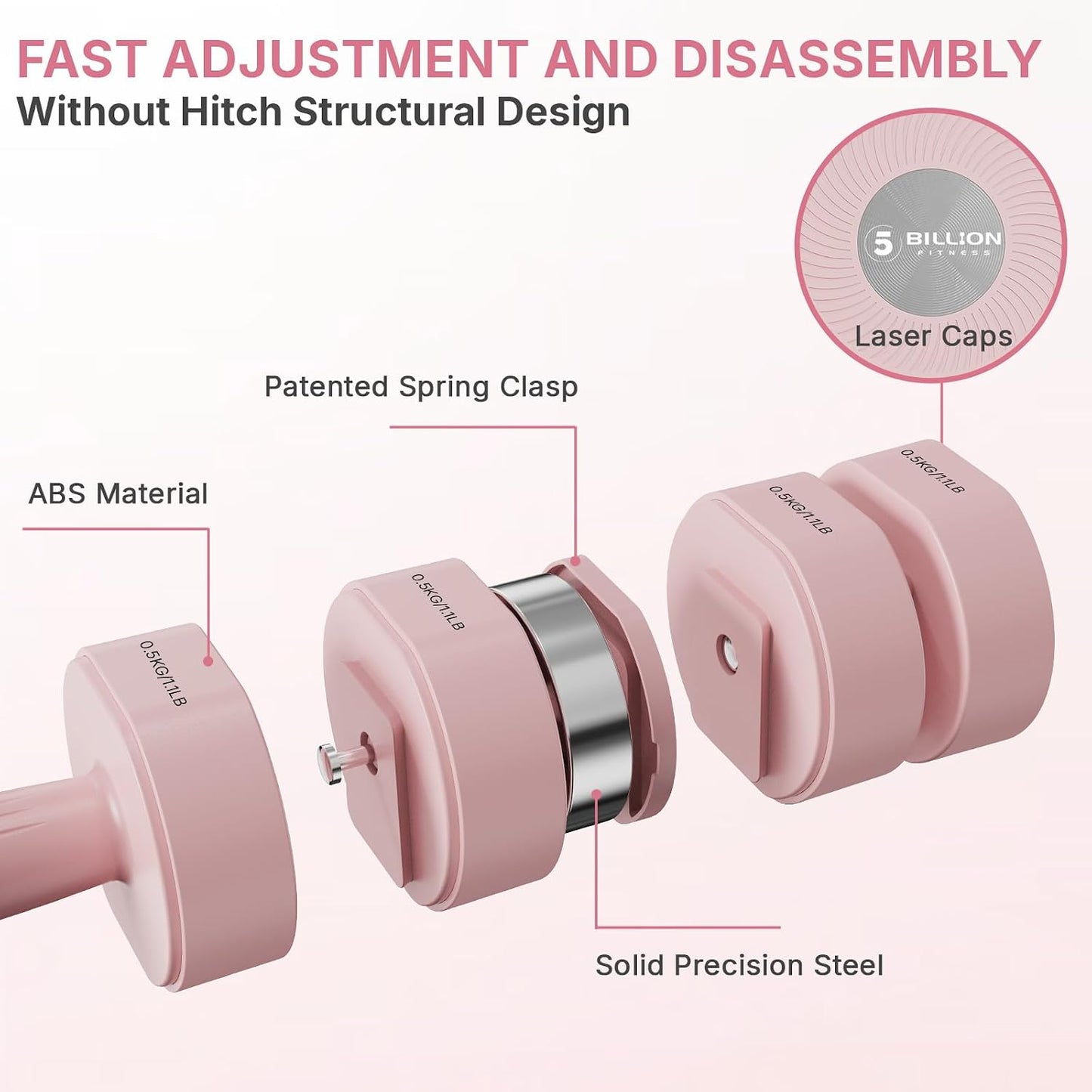 Dumbbell Set of 2, Adjustable Weight, Anti-slip Handle, Macaron Colors, Each 2.2/4.4/6.6/8.8 lbs, 4 in 1 Hand Weights for Women at Home, Blue
