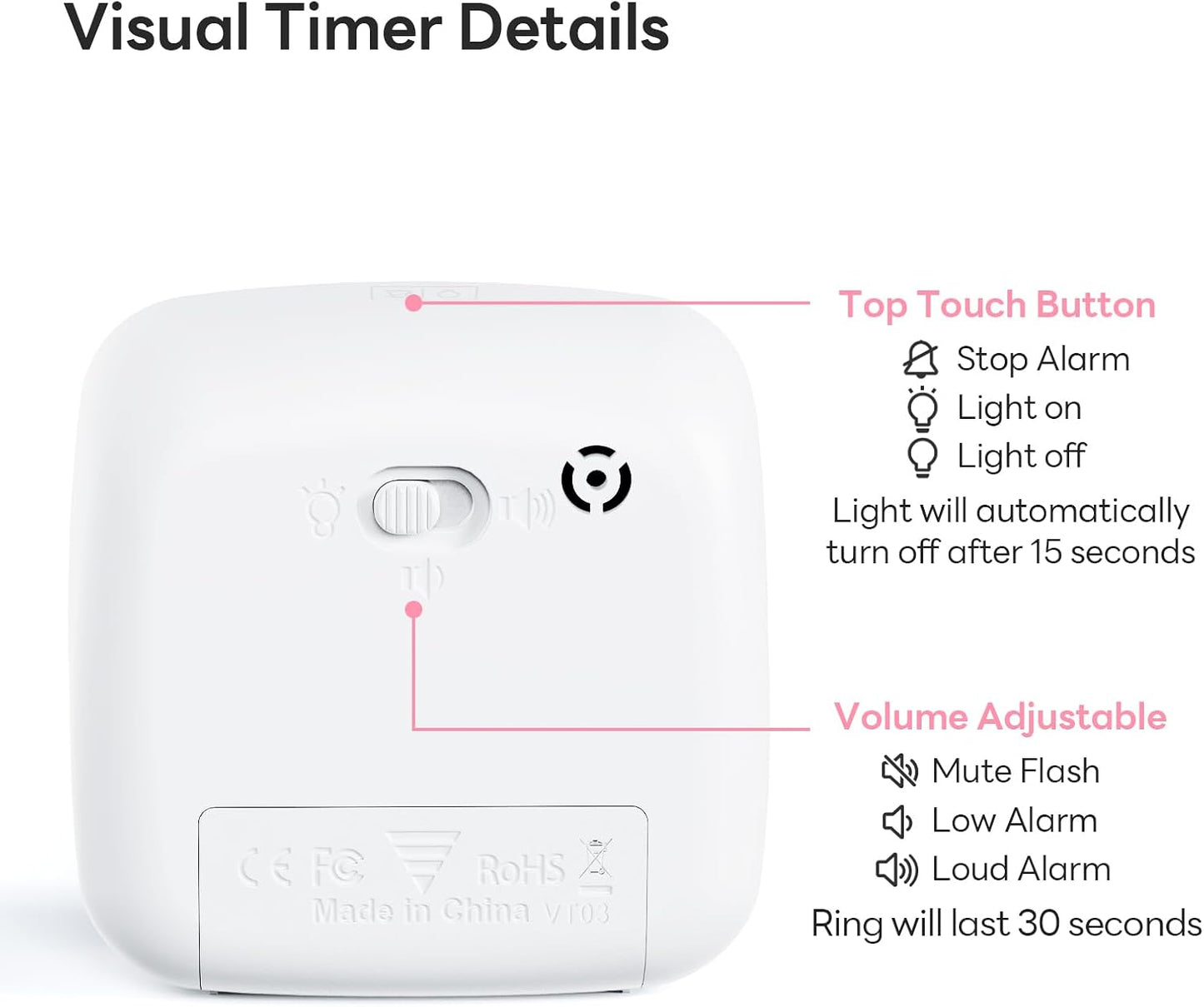 Yunbaoit Visual Timer with Night Light, 60-Minute Unicorn Countdown Timer for Kids and Adults, Time Management Tool for Home, School, Kitchen, or Office (Pink)