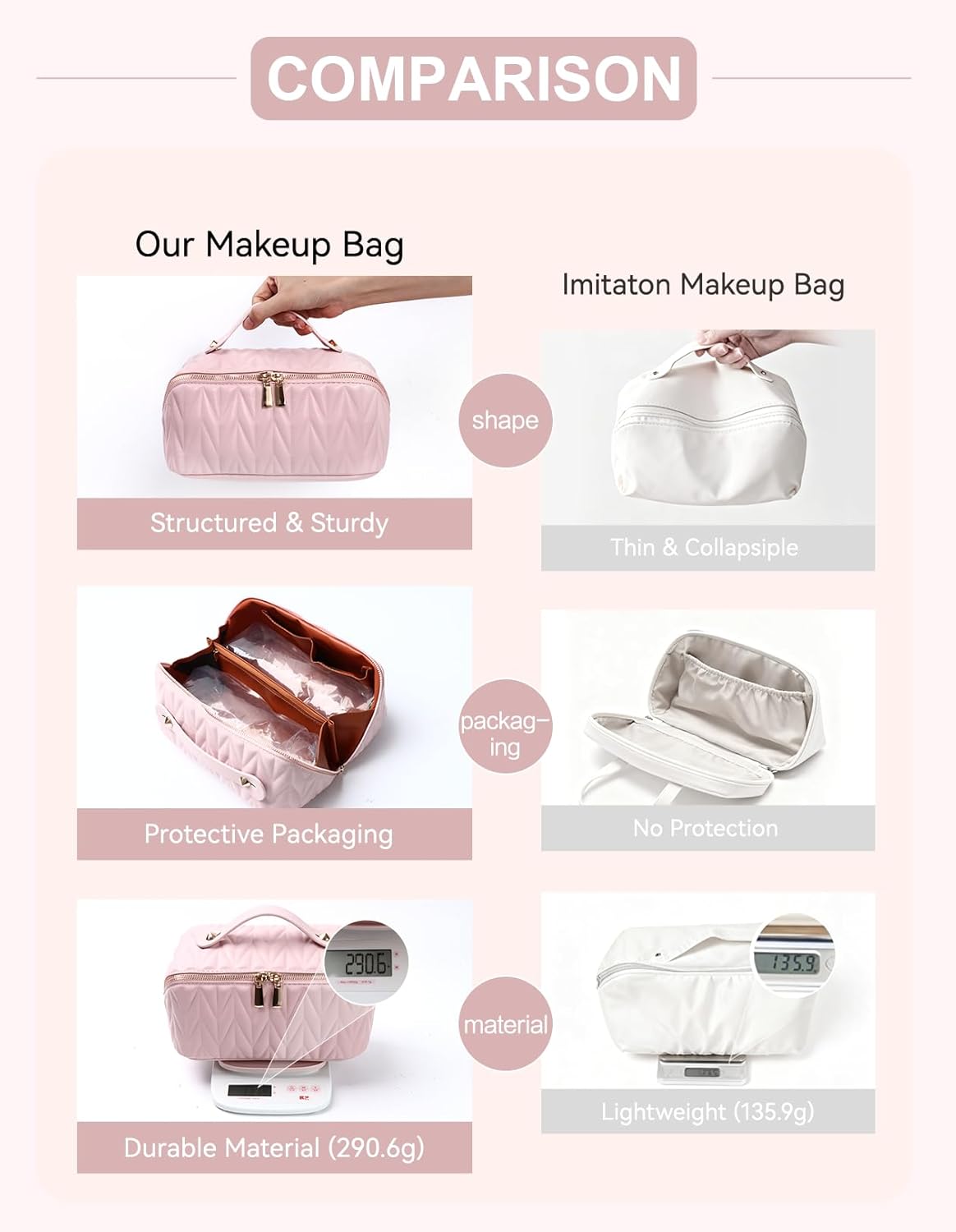 Travel Makeup Bag for Women, Large Capacity Cosmetic Bags for Girls, Compact Pouch Make up Organizer, Waterproof Toiletry Bag with Divider and Handle (Pink)