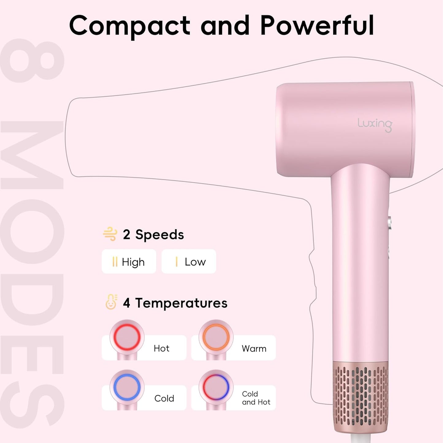 Hair Dryer, TurboLux Ionic 200 Million Negative Ions 1500W Fast Drying High Speed Hairdryer with Diffuser, Lightweight, Low Noise Hair Dryers for Women with 110000 RPM Brushless Motor (Pink)