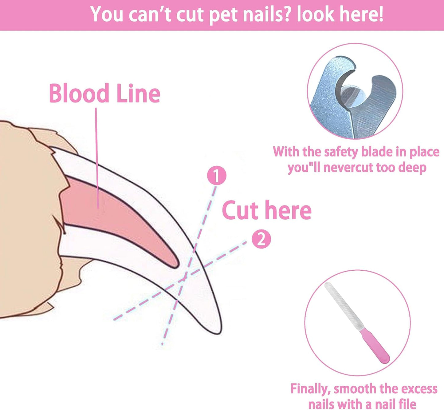 5Pcs Dogs and Cats Grooming Nail Clippers Kit Pet Claws Nail Clipper Trimmers, with Protective Guard Lock to Avoid Over Cutting, Professional Trimmers for Large and Small Cat and Dog (Pink)