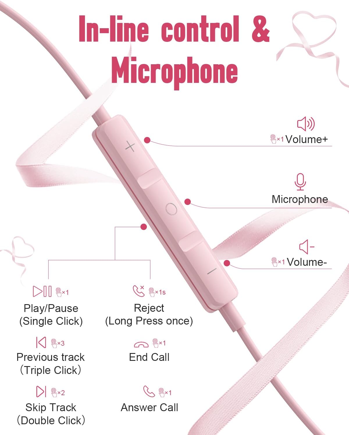 USB C Headphones for iPhone17 16 Pro Max 15 Plus iPad Pro Samsung Galaxy S24 S23 Ultra S26 S25 S22 S21 Wired Earbuds Magnetic in-Ear Type C Earphone with Microphone Volume Control HiFi Stereo Pink