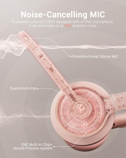 JIAMQISHI Wireless Headset with AI Noise Cancelling Microphone Bluetooth Headset - Bluetooth V5.2 Headphones with USB Dongle & Mic Mute for Computer/Laptop/PC/iPhone/Android/Cell Phones (Pink)