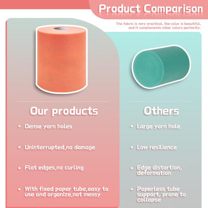 6" x 200 Yards Peach Tulle Fabric Roll for DIY Tutu & Wrapping, Party Decor