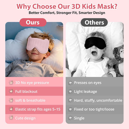 Kids Sleep Mask, 3D Contoured Eye Mask for Boys Girls No Eye Pressure
