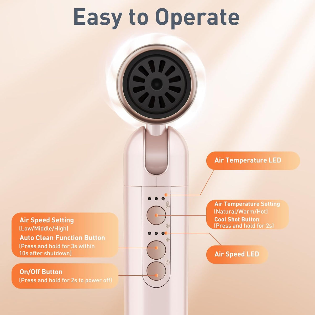 Travel Hair Dryer Dual Voltage 120,000RPM Fast Drying BLDC Blow Dryer