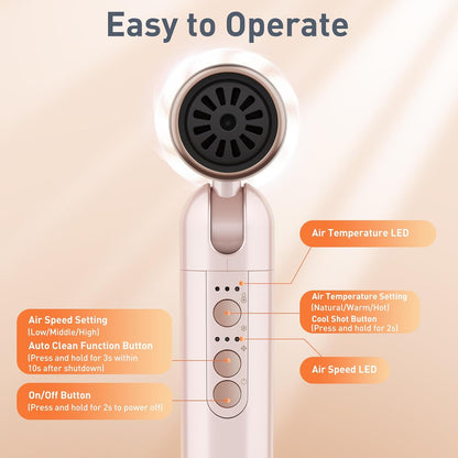 Travel Hair Dryer Dual Voltage 120,000RPM Fast Drying BLDC Blow Dryer