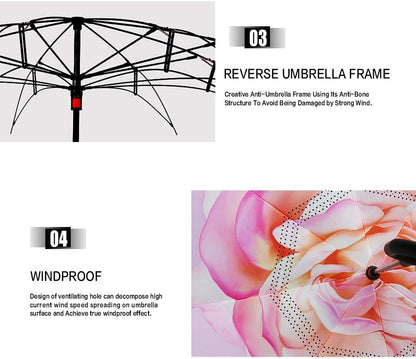 Inverted Umbrella, 40/49/56 Inch Windproof Double Layer