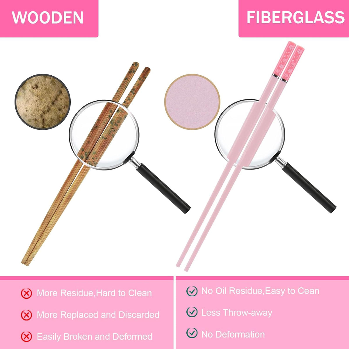 Chopsticks Reusable Dishwasher Safe, 10 Pairs 9.5 Inches Premium Fiberglass Chop Sticks Set for Sushi, Ramen, Asian Cuisine, Non-slip, Pink