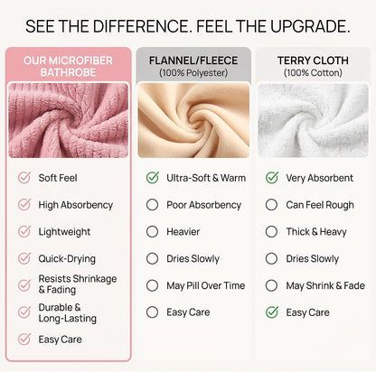Hooded Bathrobes for Women, Soft Long Towel Robes for Women - Quick Dry yet Warm