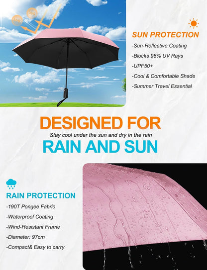 Windproof Travel Umbrella, Automatic Compact Folding Umbrella, Small Travel Size Umbrella for Rain, Backpack & Everyday Carry