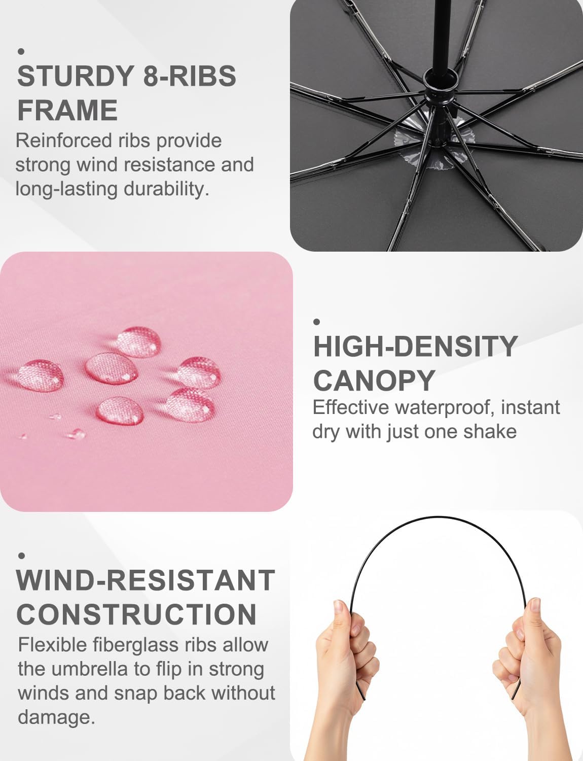 Windproof Travel Umbrella, Automatic Compact Folding Umbrella, Small Travel Size Umbrella for Rain, Backpack & Everyday Carry