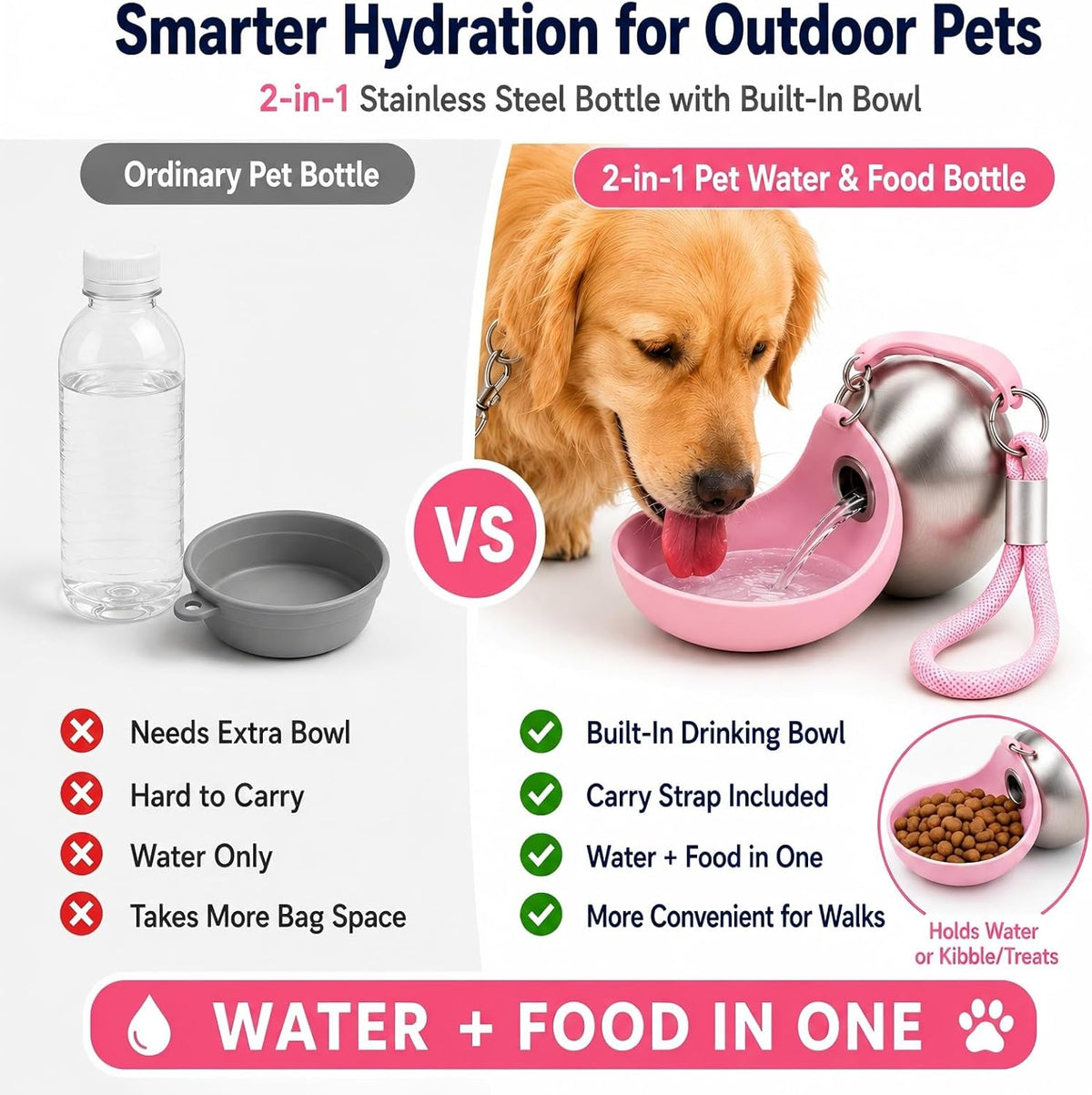 Dog Water Bottle Portable Travel Pet 2-in-1 Stainless Steel Bowl