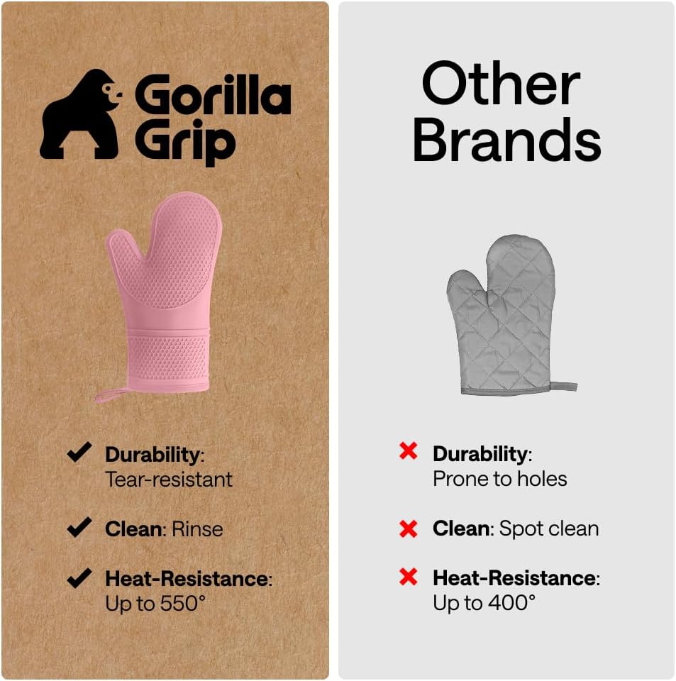 Silicone Oven Mitts, 550F Heat Resistant, 12.5x8.3, Pink
