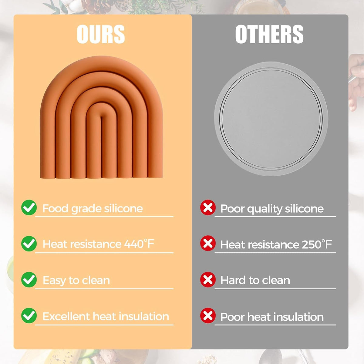Silicone Hot Pot Holder, Reusable Heat Resistant Trivet Mats - Pink&Orange Non-Slip Pad for Dining Table, Countertop, Kitchen - Dishwasher Safe, Flexible for Bowls, Pans & Plates (Set of 4)