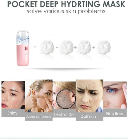 Nano Facial Steamer, Handy Mini Mister, USB Rechargeable Mist Sprayer, 30ml Visual Water Tank Moisturizing&Hydrating for Face, Daily Makeup, Skin Care, Eyelash Extensions-Pink