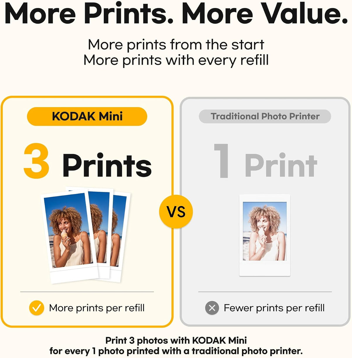 Mini 2 Retro 2x3 Portable Photo Printer, 4PASS, 38 Sheets, White