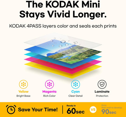 Mini 2 Retro 2x3 Portable Photo Printer, 4PASS, 38 Sheets, White