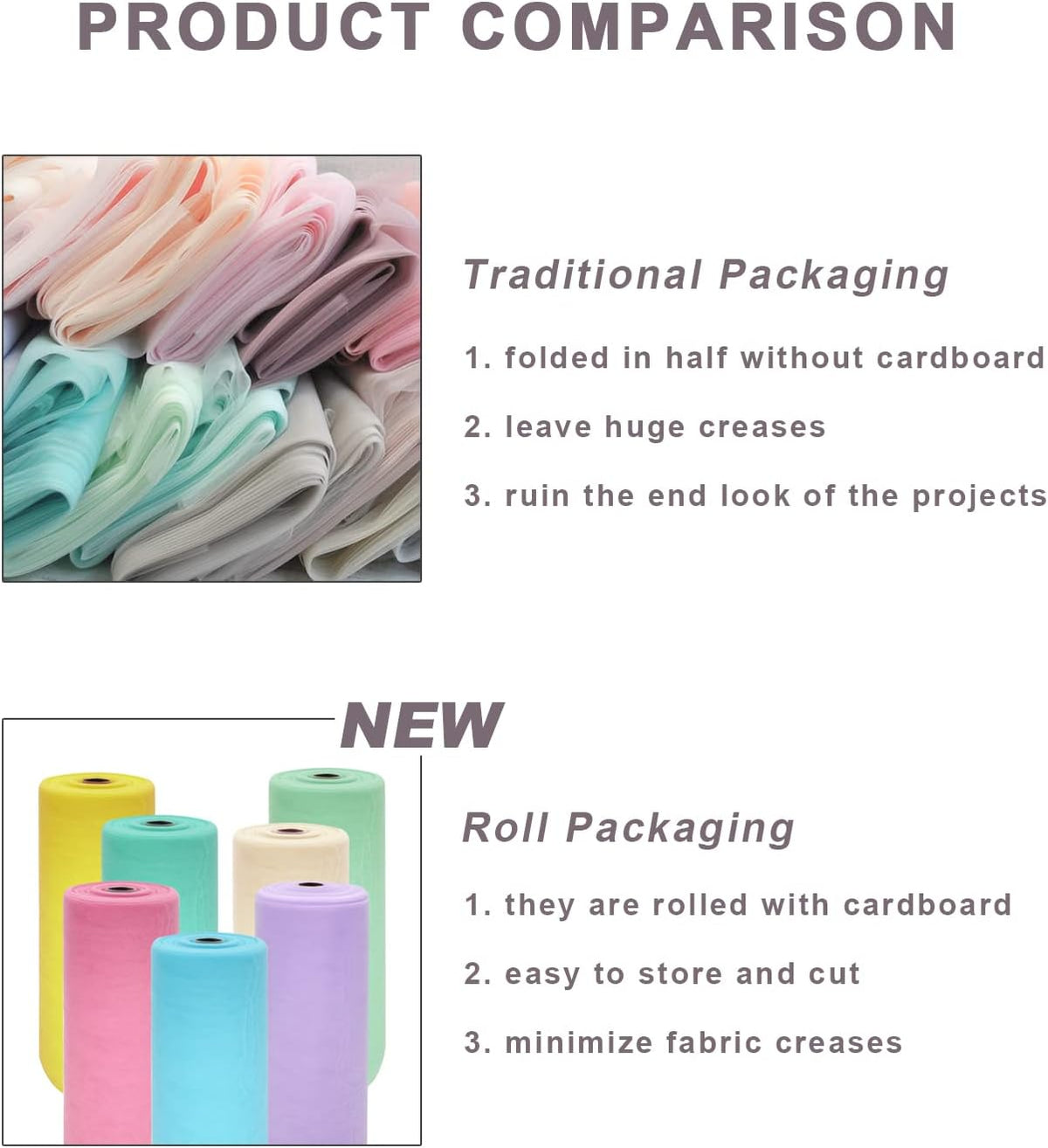 Light Pink Tulle Fabric Roll 54 Inch 40 Yards, Large Tulle Spool Bolt