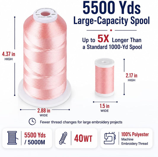 5500Yds 40WT Polyester Embroidery Thread Md Peachy Pink S087 | High-yardage 5000M spool offers smooth feeding and stable 40WT polyester thread for home and commercial embroidery machines.