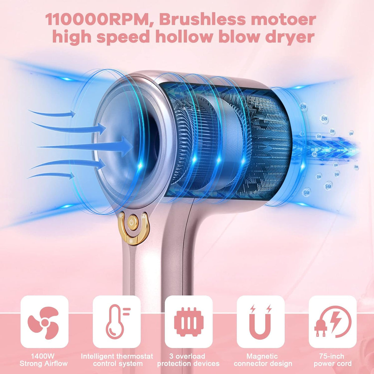 Ionic Hair Dryer, Professional Blow Dryer with High-Speed Brushless Motor for Fast Drying, Quiet Hairdryer with 2 Magnetic Nozzles, 4 Temps & 3 Speeds Settings for Salon,Home, Pink