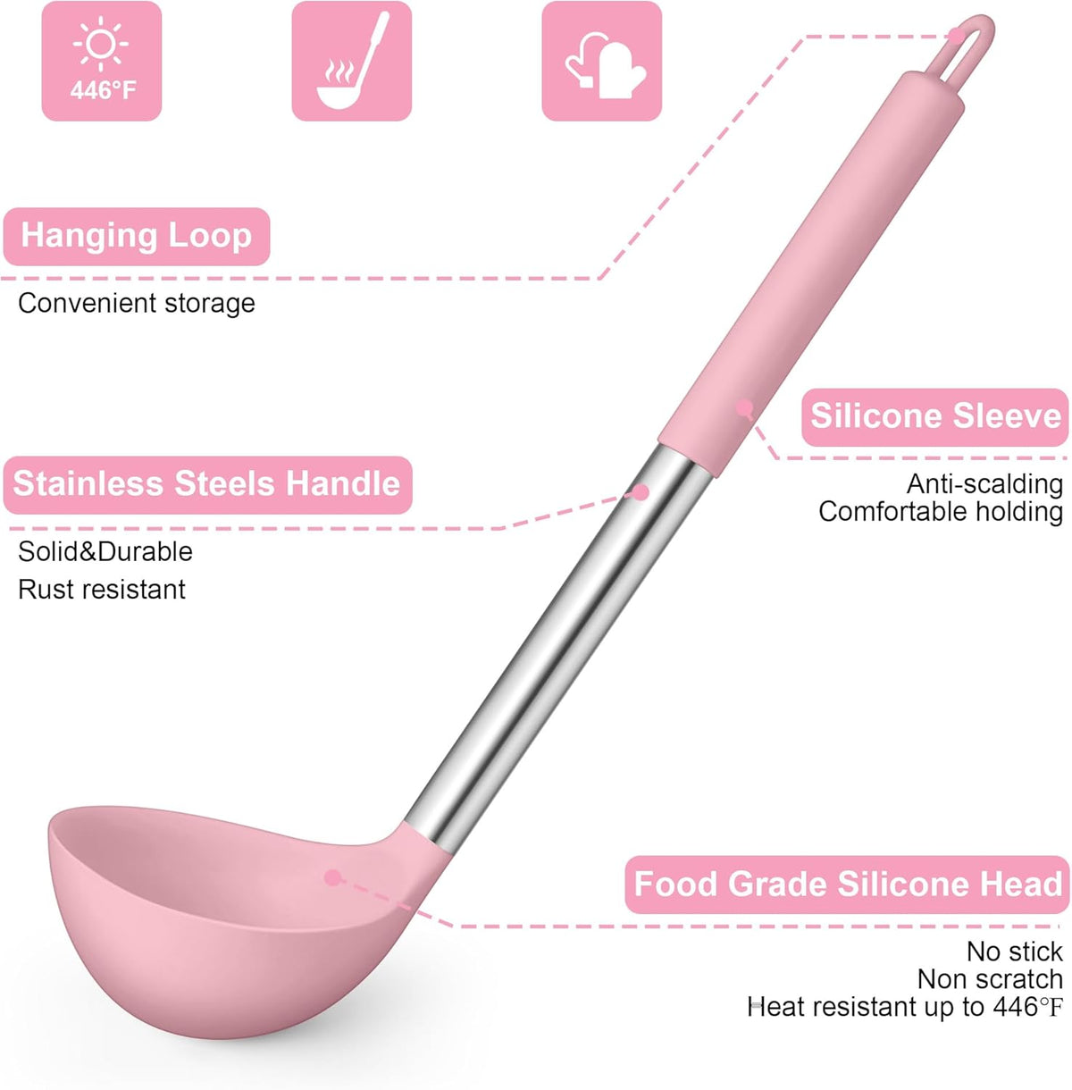 15 Piece Cooking Utensils Set with Stainless Steel Handle, Silicone Kitchen Gadgets with Holder, Heat Resistant Spatula Spoon Turner Tong Whisk Brush Tools for Cooking, Dishwasher Safe, Pink