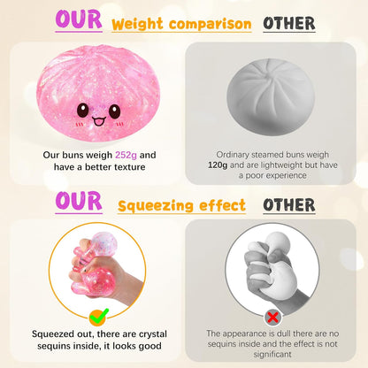 Sugar Dumpling Squishy,Viral Bao Bun Squishy Dumling Mystery Box,Stress Relief Fidget Squeeze Toy for Holiday & Birthday Gifts (Pink)