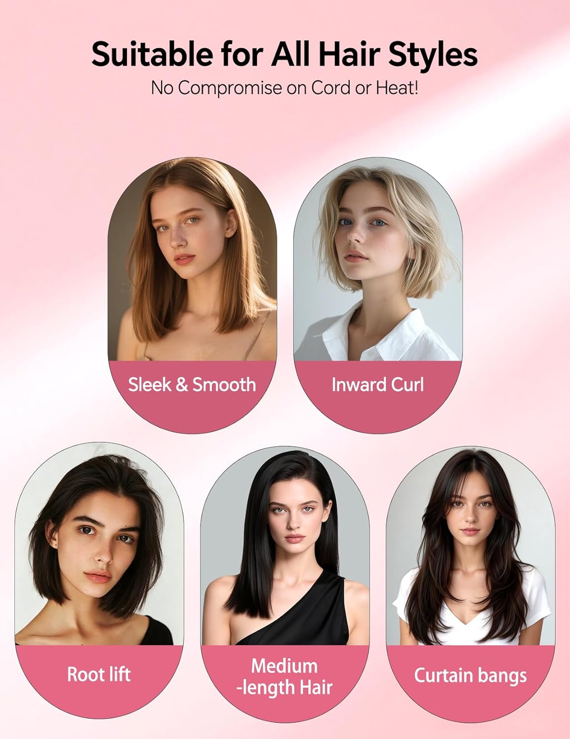 LANDOT Mini Hair Straightening Brush – Portable Heated Ionic Straightener Brush for Short to Medium Hair, 30s Fast Heat, Lightweight Hot Comb for Travel, Blush Pink