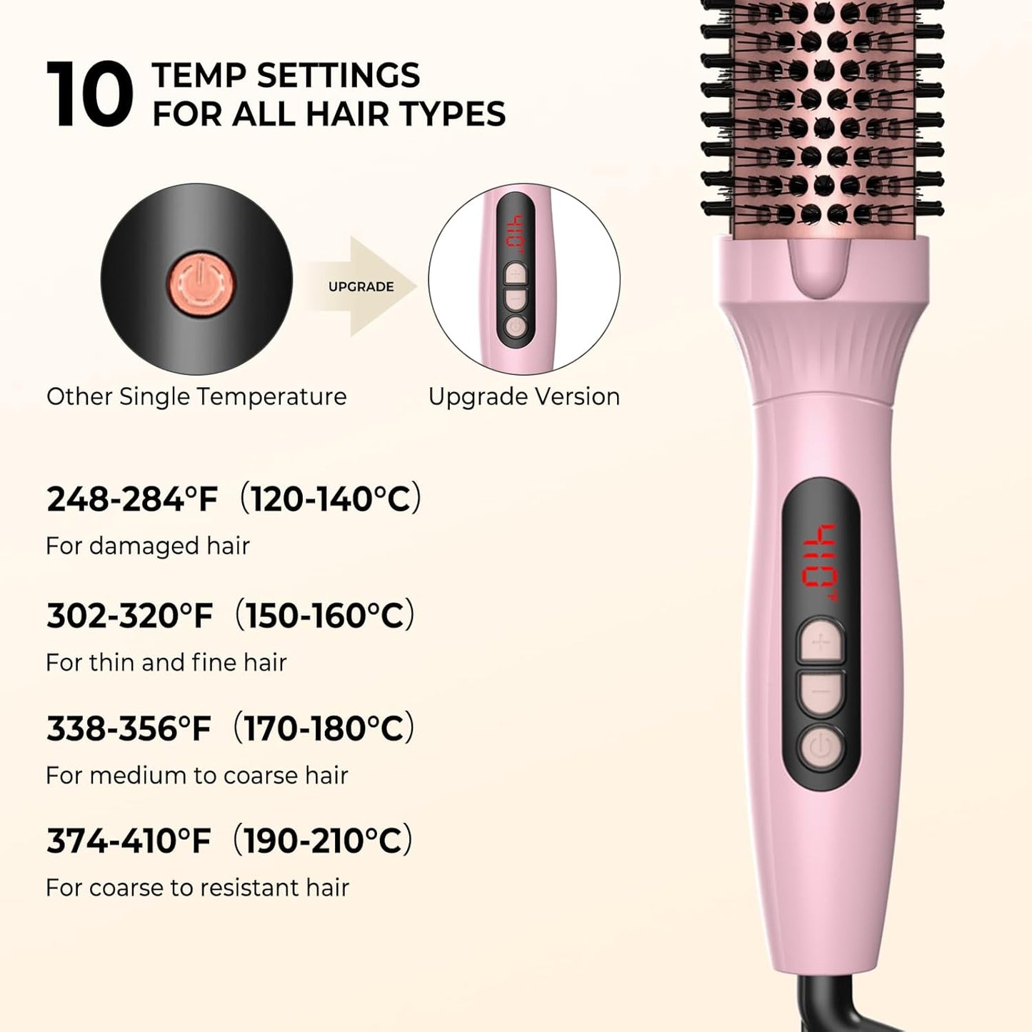 1.5 in Thermal Brush, Curling Iron Heated Round Curling Volumizing, The Ceramic Barrel Heats up 30S, LCD Display 10 Temperatures frizz-Free Curls The Ionic