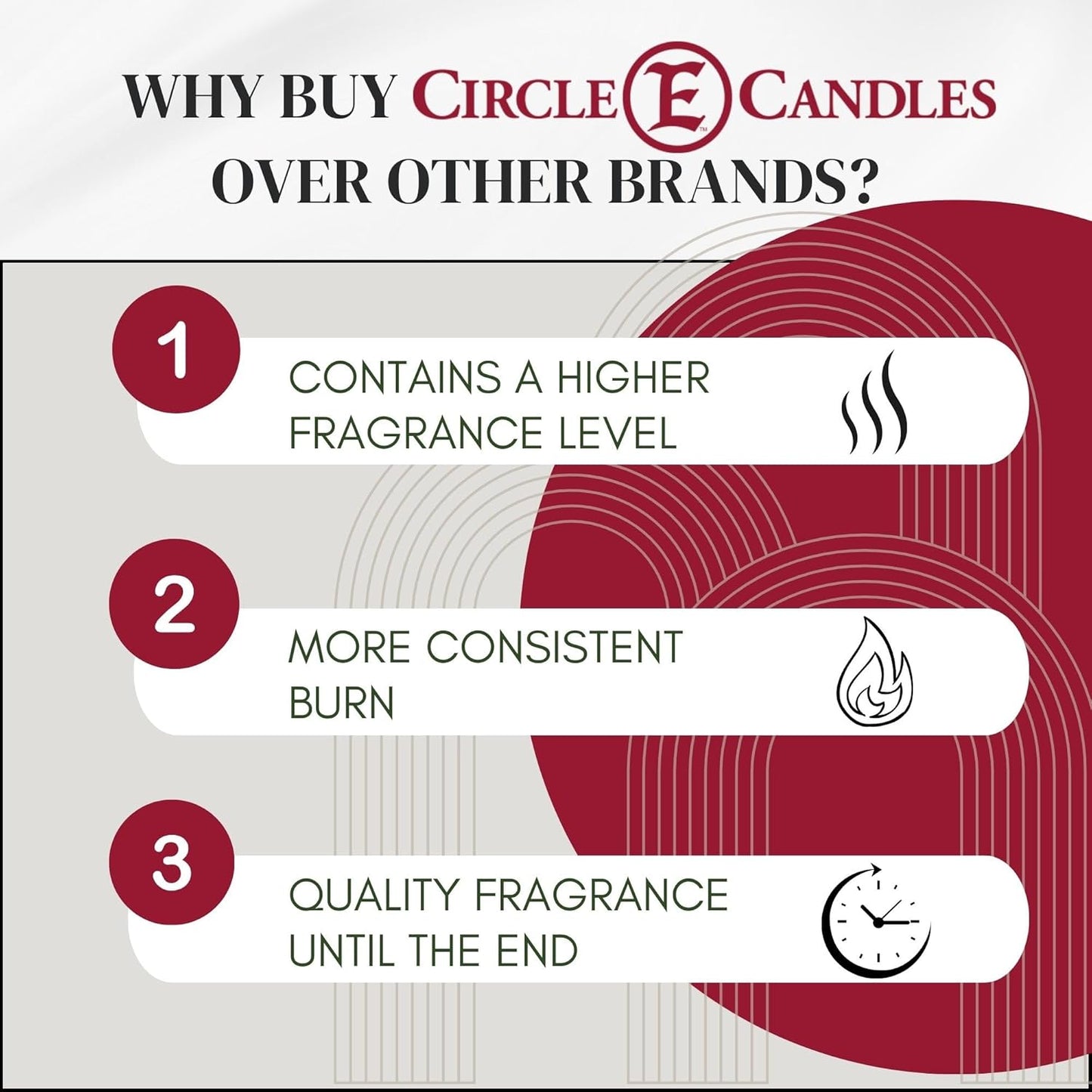 Circle E Candles, Peach Harvest Scent, Medium Size Jar Candle, 14oz – Sweet Juicy Fruity Home Fragrance, Fresh Orchard-Inspired Candle, Made in USA