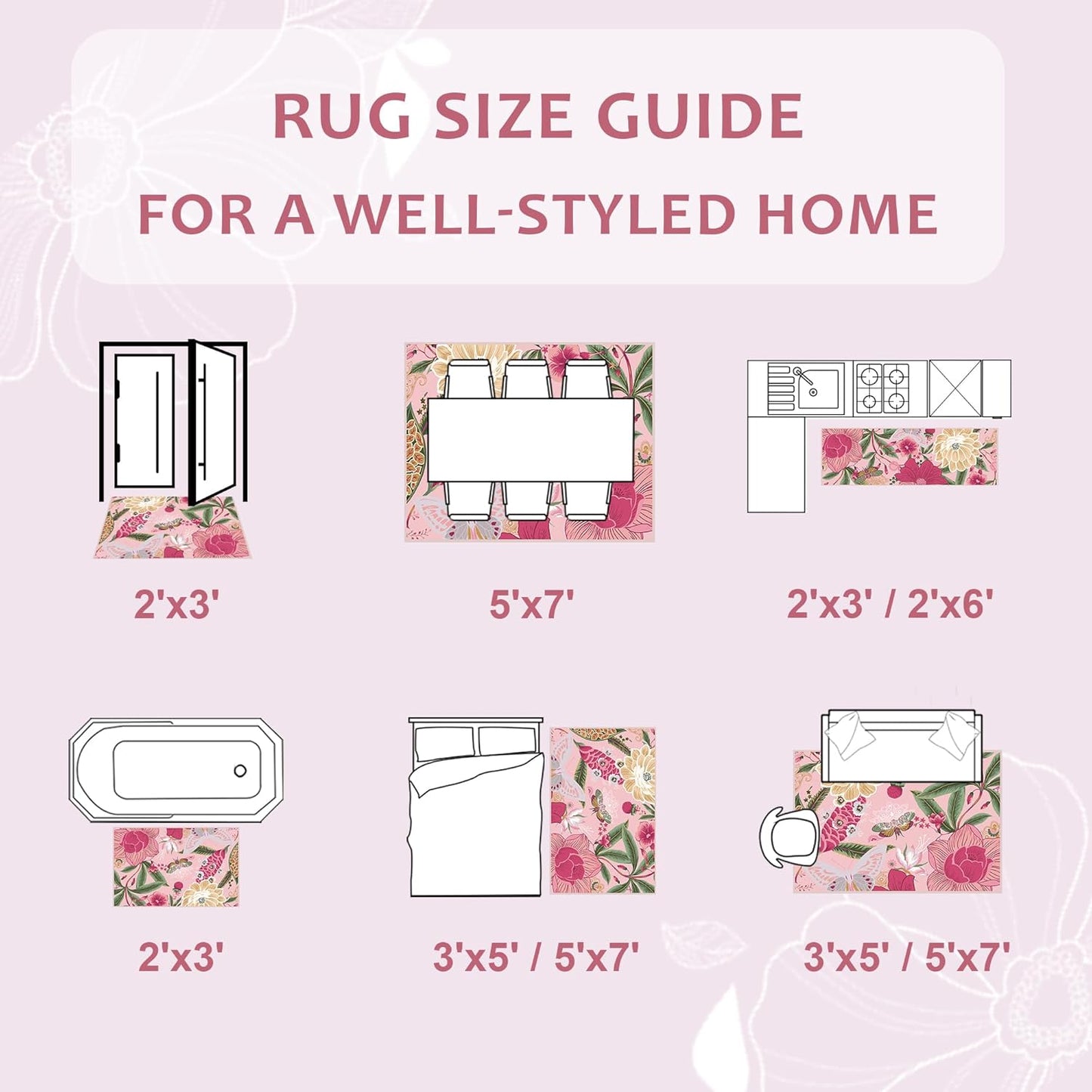 Tyrot Pink Boho Floral Living Room Rug, 5x7 Rug Washable Botanical Butterfly Area Rugs Flat Woven Ultra-Thin Non Slip Low Pile Carpet for Bedroom, Dining Room, Office, Kids Room