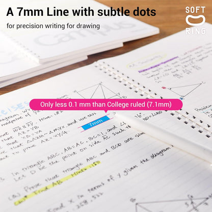 Kokuyo Spiral Notebook Journal, 4 Pack Campus B5 Soft Ring Notebooks with Dotted A 7mm Rule, 40 Sheets, Aesthetic 1 Subject Notebook in Blue Pink Yellow Green, College Office Note Taking