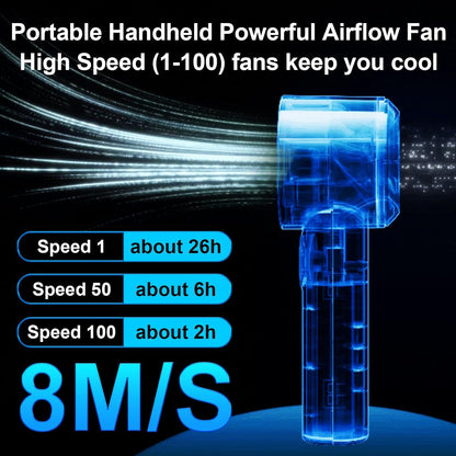 Portable Handheld Turbo Fan with 3600mAh USB Rechargeable Battery, 100-Speeds, 26H Max Cooling Time, Mini Fan Handheld Personal Fans Small Essentials for Women Beach Travel Vacation (Pink)