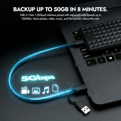 Facet 500GB External Hard Drive Portable USB-C/USB 3.1 Plug & Play Ultra- Slim HDD Hard Drive for Backup, Gaming, PC, Mac, Laptop, PS4, Xbox, Smart TV (Pink)