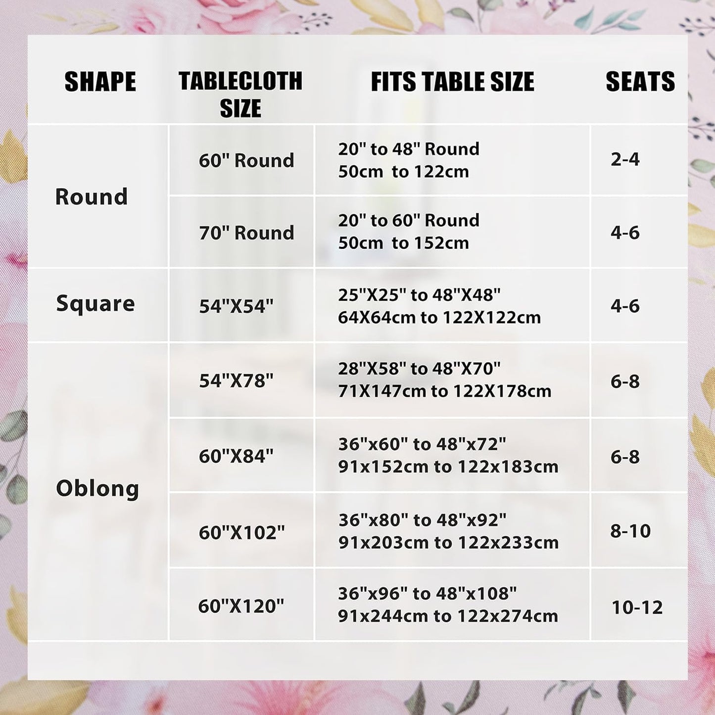 Joyfol Day Flower Tablecloth, Pink Floral Table Cloth for Round Tables,Waterproof Resistant Rose Table Cover for Valentines,Parties,Wedding Use Spring/Summer (60 Inch Round)