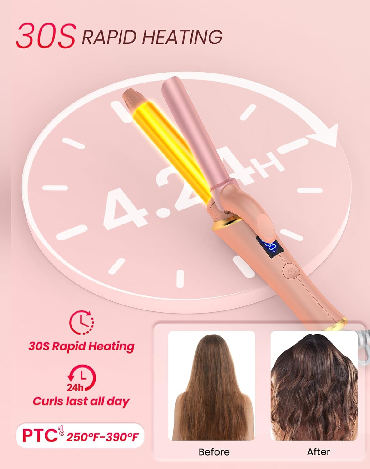 Ukliss 3/4 Inch (19mm) Mini Curling Iron | for Beach Waves & Natural Curls | Short to Medium Hair & Bobs | 30s Fast Heat & Dual Voltage (Pink)