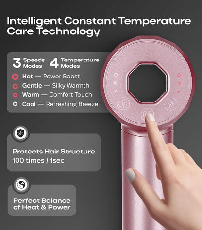 BIZOND Ionic Hair Dryer for Women and Men, Professional Premium Quality High-Speed Motor 110,000 RPM, 1600W Power, 200M Negative Ions, 9ft Long Cord, Lightweight Blow Dryer, Fast & Ultra Quiet (Pink)