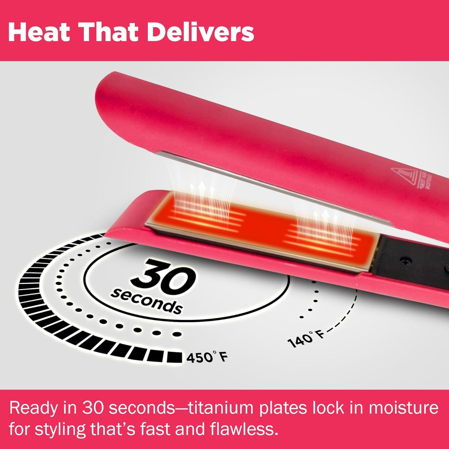 Evalectric Pro Titanium Flat Iron – 1.25” Titanium Hair Straightener with Floating Plates - Negative Ion Technology for Frizz-Free Shine - Dual Voltage - Travel Friendly - Pink