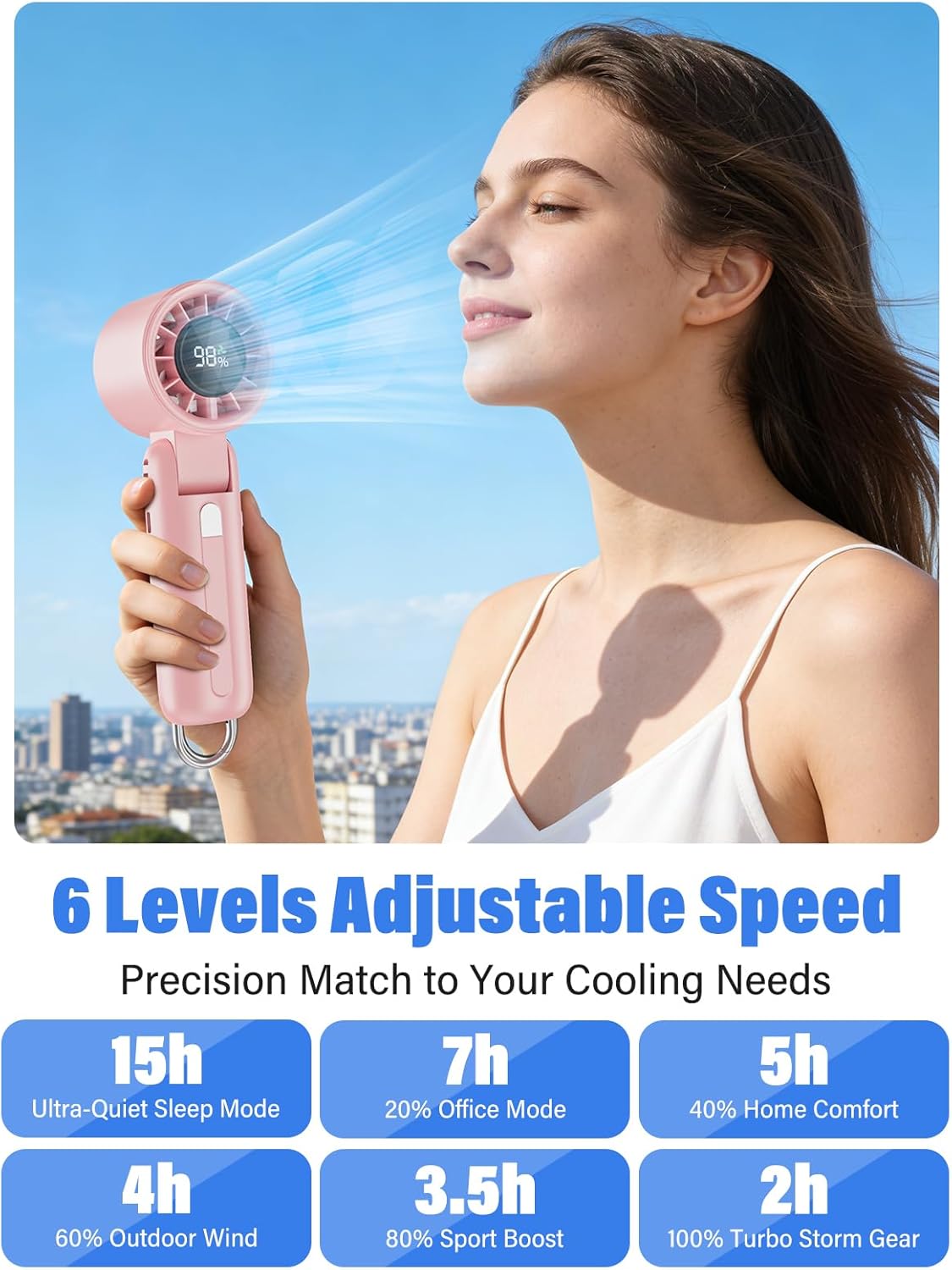 Handheld Turbo Fan, 100-Speed Portable Mini Fan with 12800 RPM Strong Airflow, Foldable 4-in-1 Personal Fan for Travel, Camping, Beach & Office, USB-C Rechargeable, Lightweight & Quiet (Pink)